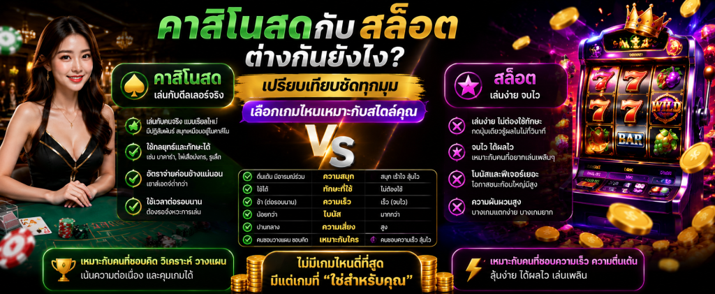 คาสิโนสดกับสล็อตต่างกันยังไง