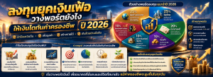 ลงทุนยุคเงินเฟ้อ