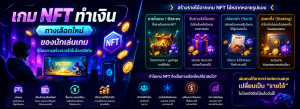 เกม NFT ทำเงิน