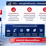 ลงทุนหุ้นญี่ปุ่น ทางเลือกสร้างความมั่งคั่งจากเศรษฐกิจชั้นนำของเอเชีย