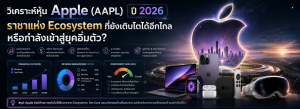 วิเคราะห์หุ้น Apple