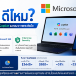 ซื้อหุ้น Microsoft ดีไหม? วิเคราะห์หุ้น MSFT ปี 2026 เจาะลึก Azure, AI, Copilot และอนาคตการเติบโต