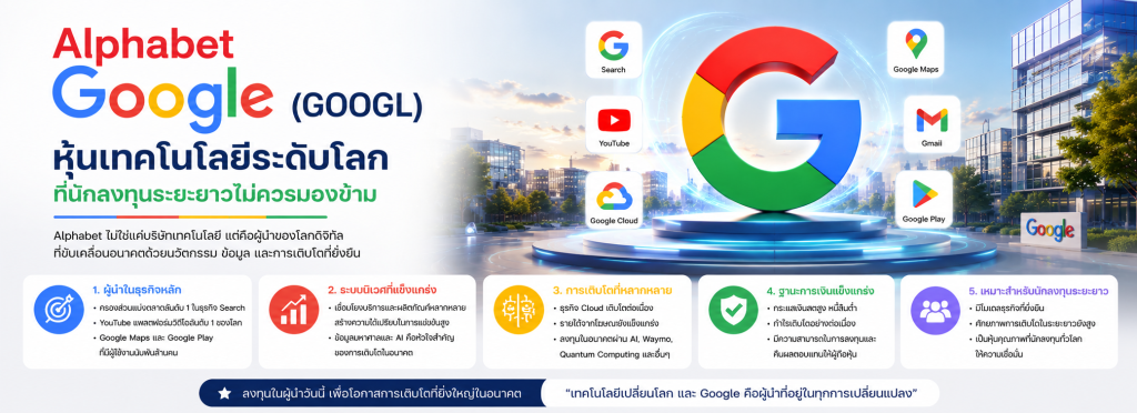 Alphabet Google