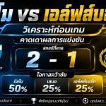 มัลโม vs เอล์ฟส์บอร์ก วิเคราะห์ก่อนเกม คาดเดาผลการแข่งขัน พร้อมโอกาสคว้าชัยของทั้งสองทีม
